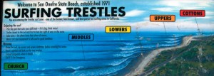 surfing-trestles